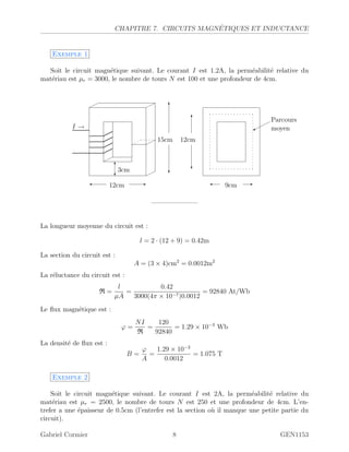 CHAPITRE 7. CIRCUITS MAGN´ETIQUES ET INDUCTANCE
Exemple 1
Soit le circuit magn´etique suivant. Le courant I est 1.2A, la perm´eabilit´e relative du
mat´eriau est µr = 3000, le nombre de tours N est 100 et une profondeur de 4cm.
I →
12cm -
15cm
?
6
3cm
6
?

Parcours
moyen
9cm -
12cm
?
6
———————
La longueur moyenne du circuit est :
l = 2 · (12 + 9) = 0.42m
La section du circuit est :
A = (3 × 4)cm2
= 0.0012m2
La r´eluctance du circuit est :
R =
l
µA
=
0.42
3000(4π × 10−7)0.0012
= 92840 At/Wb
Le ﬂux magn´etique est :
ϕ =
NI
R
=
120
92840
= 1.29 × 10−3
Wb
La densit´e de ﬂux est :
B =
ϕ
A
=
1.29 × 10−3
0.0012
= 1.075 T
Exemple 2
Soit le circuit magn´etique suivant. Le courant I est 2A, la perm´eabilit´e relative du
mat´eriau est µr = 2500, le nombre de tours N est 250 et une profondeur de 4cm. L’en-
trefer a une ´epaisseur de 0.5cm (l’entrefer est la section o`u il manque une petite partie du
circuit).
Gabriel Cormier 8 GEN1153
 