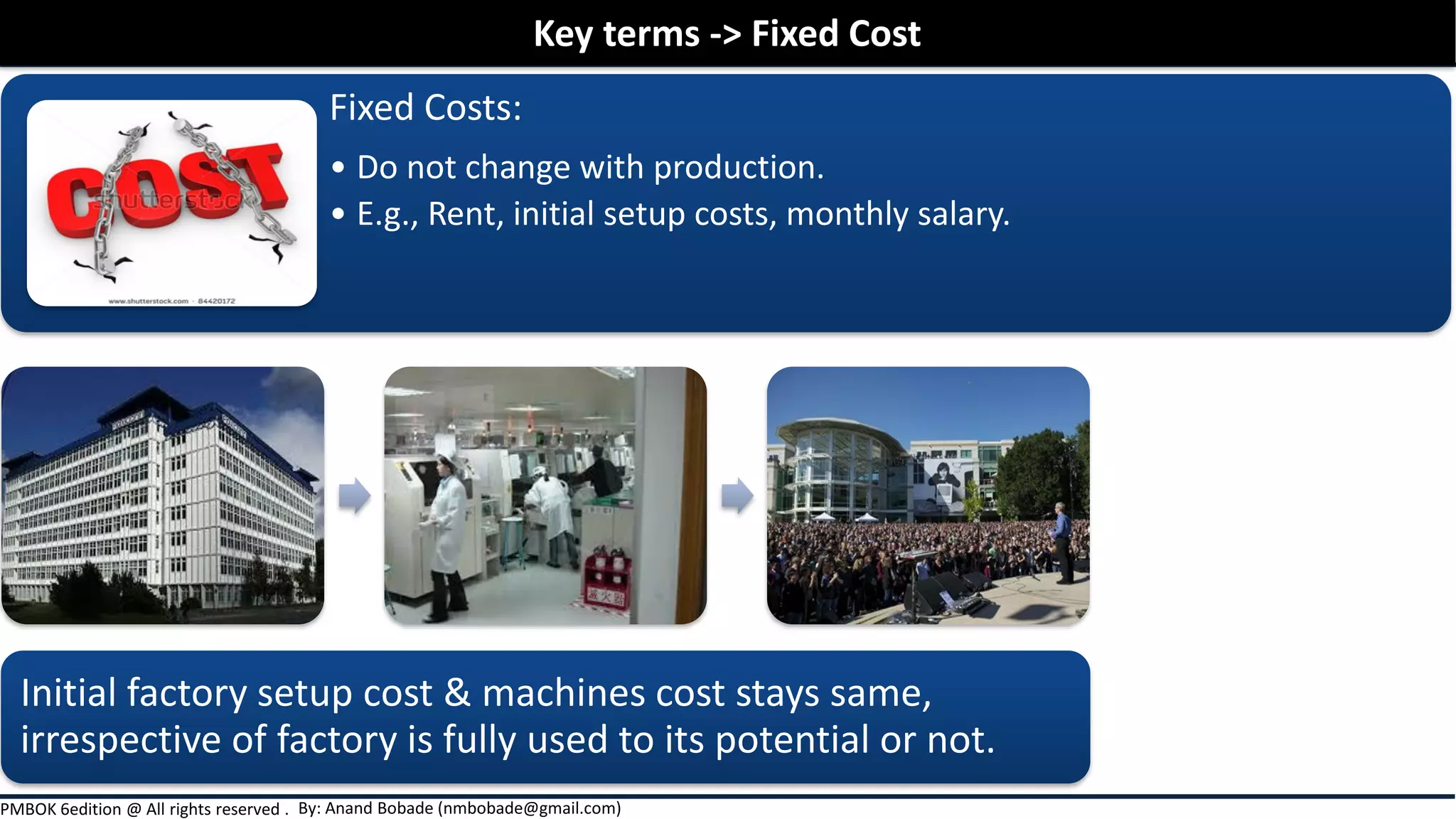 By: Anand Bobade (nmbobade@gmail.com)PMBOK 6edition @ All rights reserved .
Fixed Costs:
• Do not change with production.
• E.g., Rent, initial setup costs, monthly salary.
Initial factory setup cost & machines cost stays same,
irrespective of factory is fully used to its potential or not.
Key terms -> Fixed Cost
 