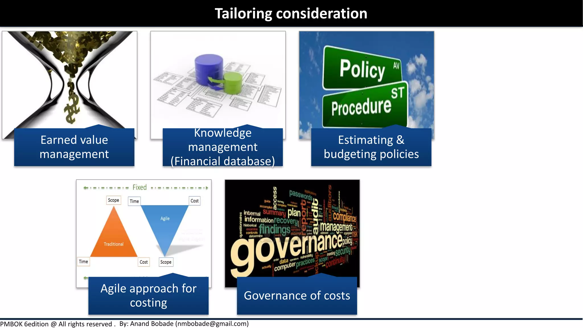 By: Anand Bobade (nmbobade@gmail.com)PMBOK 6edition @ All rights reserved .
Earned value
management
Knowledge
management
(Financial database)
Estimating &
budgeting policies
Agile approach for
costing
Governance of costs
Tailoring consideration
 