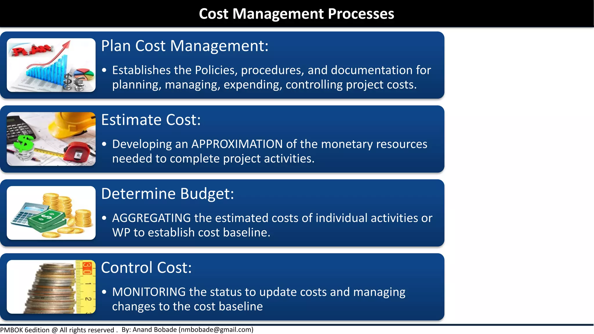 By: Anand Bobade (nmbobade@gmail.com)PMBOK 6edition @ All rights reserved .
Plan Cost Management:
• Establishes the Policies, procedures, and documentation for
planning, managing, expending, controlling project costs.
Estimate Cost:
• Developing an APPROXIMATION of the monetary resources
needed to complete project activities.
Determine Budget:
• AGGREGATING the estimated costs of individual activities or
WP to establish cost baseline.
Control Cost:
• MONITORING the status to update costs and managing
changes to the cost baseline
Cost Management Processes
 