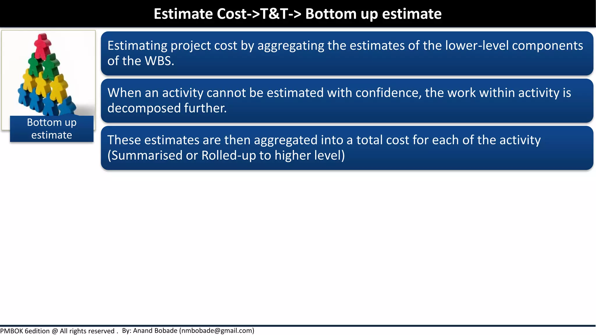 By: Anand Bobade (nmbobade@gmail.com)PMBOK 6edition @ All rights reserved .
Bottom up
estimate
Estimating project cost by aggregating the estimates of the lower-level components
of the WBS.
When an activity cannot be estimated with confidence, the work within activity is
decomposed further.
These estimates are then aggregated into a total cost for each of the activity
(Summarised or Rolled-up to higher level)
Estimate Cost->T&T-> Bottom up estimate
 