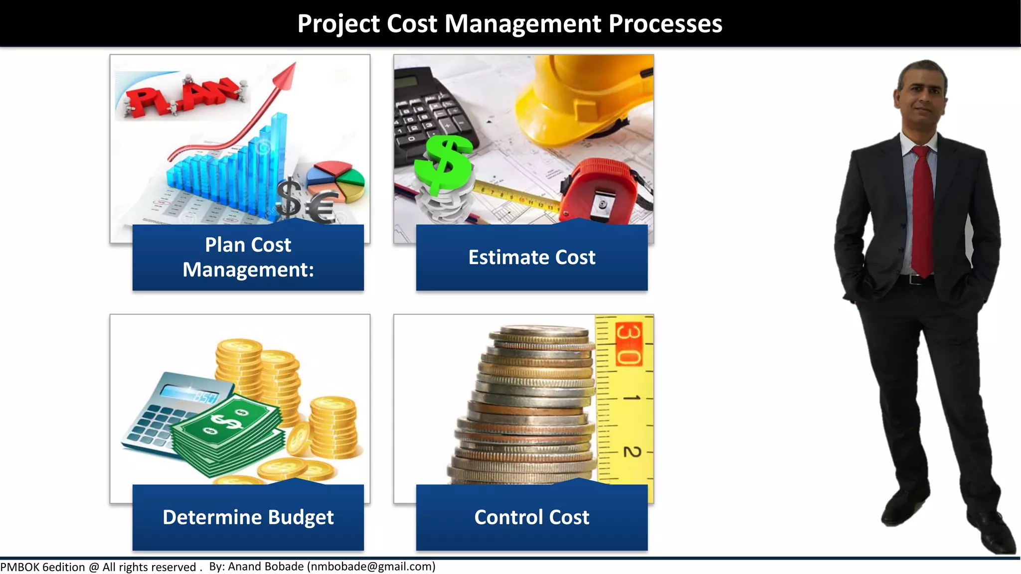 By: Anand Bobade (nmbobade@gmail.com)PMBOK 6edition @ All rights reserved .
Plan Cost
Management:
Estimate Cost
Determine Budget Control Cost
Project Cost Management Processes
 