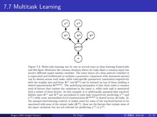 7.7 Multitask Learning
Shigeru ONO (Insight Factory) DL Chap.7 DL 読書会: 2020/08 21 / 40
 