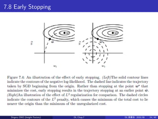 7.8 Early Stopping
Shigeru ONO (Insight Factory) DL Chap.7 DL 読書会: 2020/08 24 / 40
 