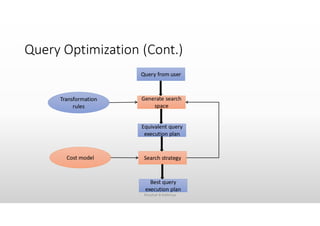 DDBMS_ Chap 7 Optimization of Distributed Queries | PDF
