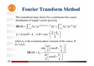 Fourier Transform Method
10
The normalized space factor for a continuous line-source
distribution of length l can be given by





 












k
k
k
k
dz
e
z
I
dz
e
z
I
z
z
l
l
z
j
l
l
z
k
k
j z




 

1
2
/
2
/
'
2
/
2
/
)
'
)
cos
(
cos
cos
'
)
'
(
'
)
'
(
)
(
SF
where kz is the excitation phase constant of the source. If
I(z’)=I0/l,





















k
k
kl
k
k
kl
I
z
z



cos
2
cos
2
sin
)
( 0
SF
 