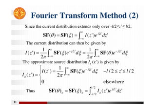 Fourier Transform Method (2)
11
Since the current distribution extends only over -l/2≤z’≤ l/2,





 '
)
'
(
)
(
)
( '
dz
e
z
I z
j

 SF
SF
The approximate source distribution Ia (z’) is given by











 







d
e
d
e
z
I z
j
z
j '
'
)
(
2
1
)
(
2
1
)
'
( SF
SF
The current distribution can then be given by









 




elsewhere
0
2
/
'
2
/
)
(
2
1
)
'
(
)
'
(
'
l
z
l
d
e
z
I
z
I
z
j
a




SF



2
/
2
/
'
'
)
'
(
)
(
)
(
l
l
z
j
a
a
a dz
e
z
I 

 SF
SF
Thus
 