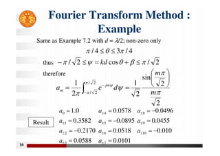 Fourier Transform Method :
Example
16
Same as Example 7.2 with d = λ/2; non-zero only
2
/
cos
2
/ 



 



 kd
4
/
3
4
/ 

 

thus
therefore
2
2
sin
2
1
2
1 2
/
2
/ 






m
m
d
e
a jm
m







 

0101
.
0
0588
.
0
010
.
0
0518
.
0
2170
.
0
0455
.
0
0895
.
0
3582
.
0
0496
.
0
0578
.
0
0
.
1
7
3
10
6
2
9
5
1
8
4
0

























a
a
a
a
a
a
a
a
a
a
a
Result
 