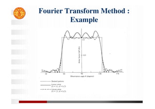 Fourier Transform Method :
Example
 