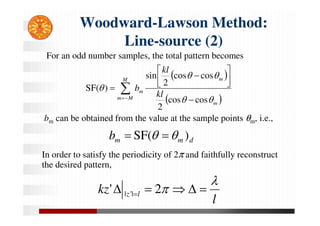 Woodward-Lawson Method:
Line-source (2)
d
m
m
b )
(
SF 
 

l
kz l
z

 



  2
' '|
|
For an odd number samples, the total pattern becomes
bm can be obtained from the value at the sample points θm, i.e.,
In order to satisfy the periodicity of 2π and faithfully reconstruct
the desired pattern,
 
 












M
M
m
m
m
m
kl
kl
b





cos
cos
2
cos
cos
2
sin
)
(
SF
 