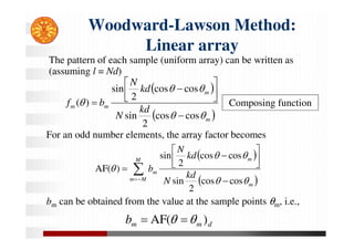 Woodward-Lawson Method:
Linear array
 
 
m
m
m
m
kd
N
kd
N
b
f





cos
cos
2
sin
cos
cos
2
sin
)
(









The pattern of each sample (uniform array) can be written as
(assuming l = Nd)
Composing function
 
 












M
M
m
m
m
m
kd
N
kd
N
b





cos
cos
2
sin
cos
cos
2
sin
)
(
AF
d
m
m
b )
(
AF 
 

For an odd number elements, the array factor becomes
bm can be obtained from the value at the sample points θm, i.e.,
 