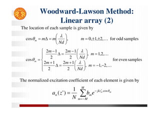Woodward-Lawson Method:
Linear array (2)
samples
even
for
,
2
,
1
,
2
1
2
2
1
2
,
2
,
1
,
2
1
2
2
1
2
cos
































K
K
m
Nd
m
m
m
Nd
m
m
m



samples
odd
for
,
2
,
1
,
0
,
cos K











 m
Nd
m
m
m


The location of each sample is given by
The normalized excitation coefficient of each element is given by






M
M
m
z
jk
m
n
m
n
e
b
N
z
a 
cos
1
)
'
(
 