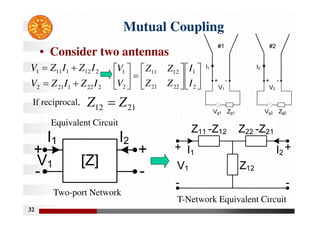 32
Mutual Coupling
• Consider two antennas
2
22
1
21
2
2
12
1
11
1
I
Z
I
Z
V
I
Z
I
Z
V























2
1
22
21
12
11
2
1
I
I
Z
Z
Z
Z
V
V
21
12 Z
Z 
If reciprocal,
Equivalent Circuit
Two-port Network
T-Network Equivalent Circuit
 