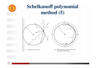 Schelkunoff polynomial
method (5)
7
 