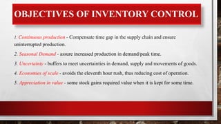 Inventory Control techniques for Diploma Pharmacy.pptx