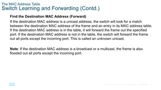 20
© 2016 Cisco and/or its affiliates. All rights reserved. Cisco Confidential
The MAC Address Table
Switch Learning and Forwarding (Contd.)
Find the Destination MAC Address (Forward)
If the destination MAC address is a unicast address, the switch will look for a match
between the destination MAC address of the frame and an entry in its MAC address table.
If the destination MAC address is in the table, it will forward the frame out the specified
port. If the destination MAC address is not in the table, the switch will forward the frame
out all ports except the incoming port. This is called an unknown unicast.
Note: If the destination MAC address is a broadcast or a multicast, the frame is also
flooded out all ports except the incoming port.
 