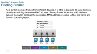 21
© 2016 Cisco and/or its affiliates. All rights reserved. Cisco Confidential
The MAC Address Table
Filtering Frames
As a switch receives frames from different devices, it is able to populate its MAC address
table by examining the source MAC address of every frame. When the MAC address
table of the switch contains the destination MAC address, it is able to filter the frame and
forward out a single port.
 