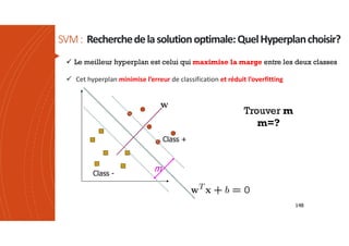 SVM: Recherchedelasolutionoptimale:QuelHyperplanchoisir?
148
148
Class -
Class +
m
 Le meilleur hyperplan est celui qui maximise la marge entre les deux classes
 Cet hyperplan minimise l’erreur de classification et réduit l’overfitting
Trouver m
m=?
 