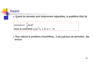 Rappel
 Quand les données sont linéairement séparables, le problème était de
 Pour réduire le problème d’overfitting , il est judicieux de permettre des
erreurs
166
Avec la contrainte
 