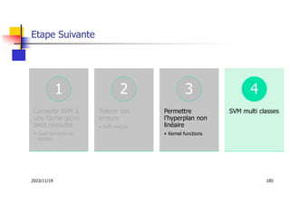2023/11/19 185
Etape Suivante
Convertir SVM à
une forme qu’on
peut résoudre
• Dual form(forme
duelle)
1
Tolérer des
erreurs
• Soft margin
2
Permettre
l’hyperplan non
linéaire
• Kernel functions
3
SVM multi classes
4
 