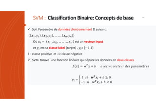 SVM: Classification Binaire:Concepts debase 144
 Soit l’ensemble de données d’entrainement D suivant:
𝟏 𝟐 𝒏
Où 𝒊 est un vecteur input
et est sa classe label (target) ,
: classe positive et -1: classe négative
 SVM trouve une fonction linéaire qui sépare les données en deux classes
𝑻
𝑻
𝒊
𝑻
𝒊
 