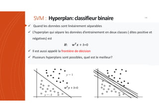 SVM: Hyperplan:classifieurbinaire 145
 Quand les données sont linéairement séparables
 L’hyperplan qui sépare les données d’entrainement en deux classes ( dites positive et
négatives) est
𝑻 =0
 Il est aussi appelé la frontière de décision
 Plusieurs hyperplans sont possibles, quel est le meilleur?
𝒘𝑻𝒙 + 𝑏=0
 