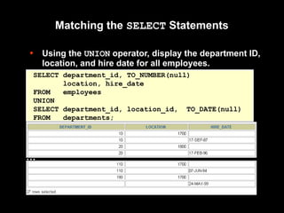 Mastering SQL Set Operators: UNION, INTERSECT, MINUS for Data Queries | PPT