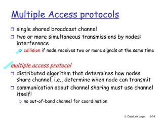 Comprehensive Overview of Data Link Layer Multiple Access Protocols and ...