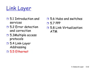 Comprehensive Overview of Data Link Layer Multiple Access Protocols and ...