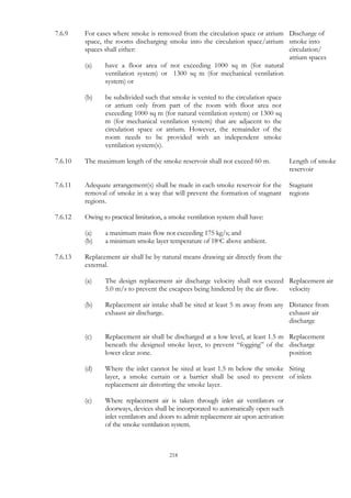 Chap 7 ventilation and smoke purging system | PDF