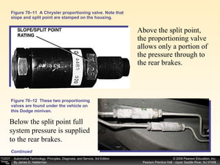 Figure 70–11  A Chrysler proportioning valve. Note that slope and split point are stamped on the housing. Above the split point, the proportioning valve allows only a portion of the pressure through to the rear brakes. Figure 70–12  These two proportioning valves are found under the vehicle on this Dodge minivan. Below the split point full system pressure is supplied to the rear brakes.  Continued 