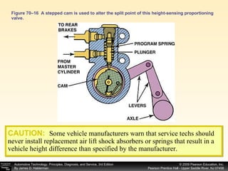 Figure 70–16  A stepped cam is used to alter the split point of this height-sensing proportioning valve. CAUTION:   Some vehicle manufacturers warn that service techs should never install replacement air lift shock absorbers or springs that result in a vehicle height difference than specified by the manufacturer. 