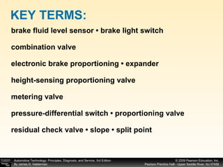 brake fluid level sensor • brake light switch combination valve electronic brake proportioning • expander height-sensing proportioning valve metering valve pressure-differential switch • proportioning valve residual check valve • slope • split point KEY TERMS: 