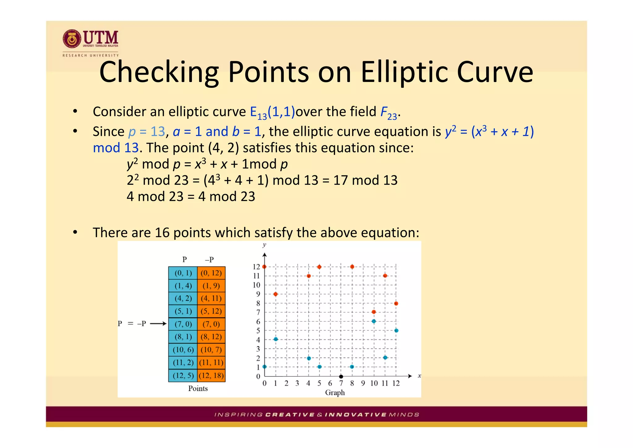 Checking Points on Elliptic Curve
     Checking Points on Elliptic Curve
•   Consider an elliptic curve E13(1,1)over the field F23. 
•   Since p = 13, a = 1 and b = 1, the elliptic curve equation is y2 = (x3 + x + 1) 
    mod 13. The point (4, 2) satisfies this equation since: 
         y2 mod p = x3 + x + 1mod p
          22 mod 23 = (43 + 4 + 1) mod 13 = 17 mod 13
         4 mod 23 = 4 mod 23 

•   There are 16 points which satisfy the above equation: 
 