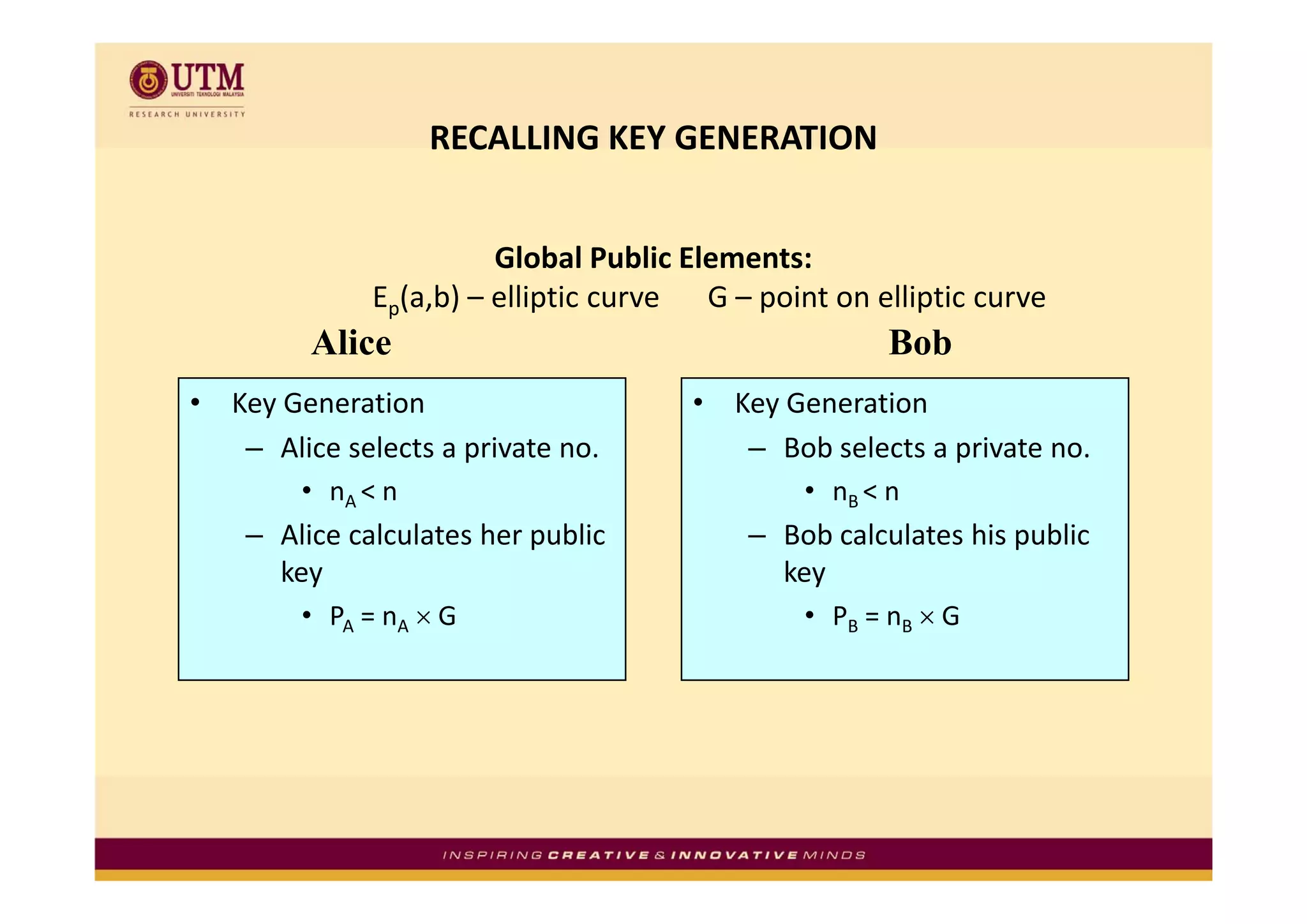 RECALLING KEY GENERATION
                    RECALLING KEY GENERATION


                         Global Public Elements:
                         Gl b l P bli El     t
               Ep(a,b) – elliptic curve G – point on elliptic curve
          Alice                                        Bob
•   Key Generation                     •   Key Generation
     – Alice selects a private no.
                        p                   – Bob selects a private no.
                                                              p
          • nA < n                               • nB < n
     – Alice calculates her public          – Bob calculates his public 
        key
        k                                      key
                                               k
          • PA = nA × G                          • PB = nB × G
 