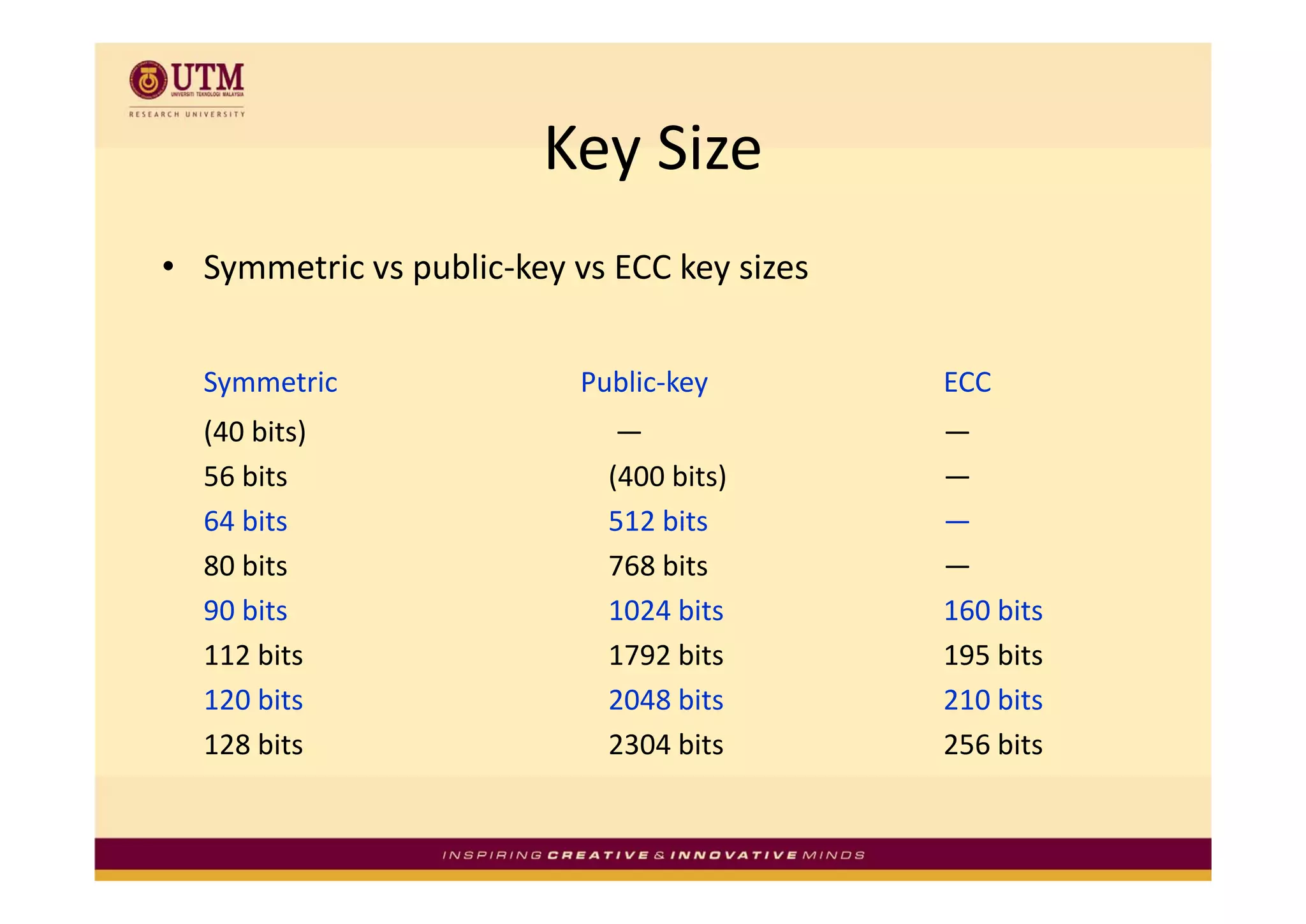 Key Size
                        Key Size
• Symmetric vs public‐key vs ECC key sizes


  Symmetric                Public‐key        ECC
  (40 bits)                   —              —
  56 bits                    (400 bits)      —
  64 bits                    512 bits        —
  80 bits 
  80 bits                    768 bits 
                             768 bits        —
  90 bits                    1024 bits       160 bits
  112 bits                   1792 bits       195 bits
  120 bits                   2048 bits       210 bits
  128 bits                   2304 bits       256 bits
 