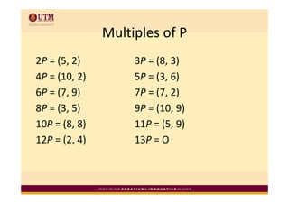 Multiples of P
               Multiples of P
2P = (5, 2)         3P = (8, 3)
4P = (10, 2)
     (10, 2)        5P = (3, 6)
                         (3, 6)
6P = (7, 9)         7P = (7, 2)
8P = (3, 5)         9P = (10, 9)
10P = (8 8)
    = (8, 8)        11P = (5 9)
                        = (5, 9)
12P = (2, 4)        13P = O
 