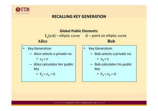 RECALLING KEY GENERATION
                    RECALLING KEY GENERATION


                         Global Public Elements:
                         Gl b l P bli El     t
               Ep(a,b) – elliptic curve G – point on elliptic curve
          Alice                                        Bob
•   Key Generation                     •   Key Generation
     – Alice selects a private no.
                        p                   – Bob selects a private no.
                                                              p
          • nA < n                               • nB < n
     – Alice calculates her public          – Bob calculates his public 
        key
        k                                      key
                                               k
          • PA = nA × G                          • PB = nB × G
 