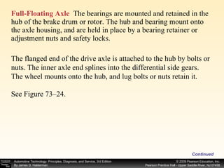 Full-Floating Axle   The bearings are mounted and retained in the hub of the brake drum or rotor. The hub and bearing mount onto the axle housing, and are held in place by a bearing retainer or adjustment nuts and safety locks. Continued The flanged end of the drive axle is attached to the hub by bolts or nuts. The inner axle end splines into the differential side gears. The wheel mounts onto the hub, and lug bolts or nuts retain it.  See Figure 73–24. 
