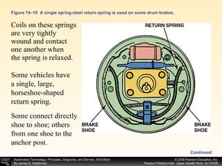 Figure 74–19  A single spring-steel return spring is used on some drum brakes. Coils on these springs are very tightly wound and contact one another when the spring is relaxed.  Some vehicles have a single, large, horseshoe-shaped return spring. Some connect directly shoe to shoe; others from one shoe to the anchor post. Continued 