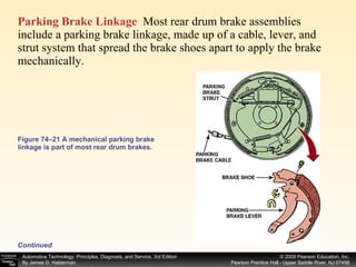 Parking Brake Linkage   Most rear drum brake assemblies include a parking brake linkage, made up of a cable, lever, and strut system that spread the brake shoes apart to apply the brake mechanically.  Figure 74–21 A mechanical parking brake linkage is part of most rear drum brakes. Continued 