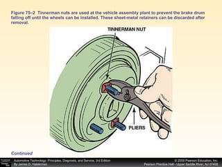 Figure 75–2  Tinnerman nuts are used at the vehicle assembly plant to prevent the brake drum falling off until the wheels can be installed. These sheet-metal retainers can be discarded after removal. Continued 