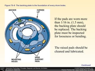 Figure 75–9  The backing plate is the foundation of every drum brake. If the pads are worn more than 1/16 in. (1.5 mm), the backing plate should  be replaced. The backing plate must be inspected for looseness or bending. The raised pads should be cleaned and lubricated.  Continued 