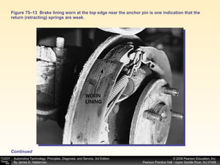 Figure 75–13  Brake lining worn at the top edge near the anchor pin is one indication that the return (retracting) springs are weak. Continued 