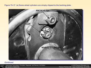 Figure 75–17  (a) Some wheel cylinders are simply clipped to the backing plate.  Continued 