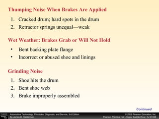 Thumping Noise When Brakes Are Applied  Continued Cracked drum; hard spots in the drum Retractor springs unequal—weak Wet Weather: Brakes Grab or Will Not Hold  Bent backing plate flange Incorrect or abused shoe and linings Grinding Noise  Shoe hits the drum Bent shoe web Brake improperly assembled 