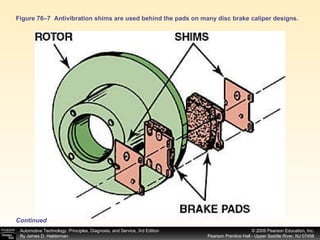 Figure 76–7  Antivibration shims are used behind the pads on many disc brake caliper designs. Continued 