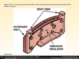 Figure 76–11  To prevent noise, bent tabs on the backing plate hold some brake pads to the caliper housing. Continued 
