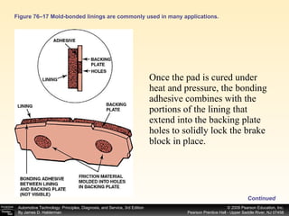 Figure 76–17 Mold-bonded linings are commonly used in many applications. Once the pad is cured under heat and pressure, the bonding adhesive combines with the portions of the lining that extend into the backing plate holes to solidly lock the brake block in place. Continued 
