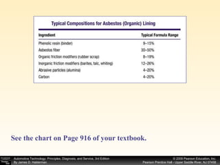 See the chart on Page 916 of your textbook.   